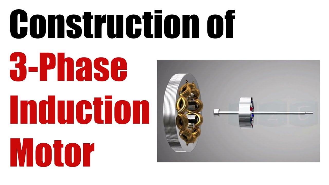 Construction Of A 3 PHASE INDUCTION MOTOR - EZEd - BEE - Electrical ...