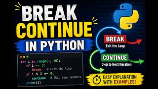 Break & Continue in Python | Control Loop Execution Easily