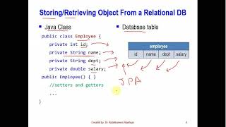 PR3 Ch05 Java Persistence API JPA Lecture 1