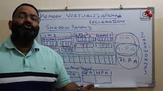 virtualization and memory management