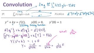 Solving a DE using Convolution