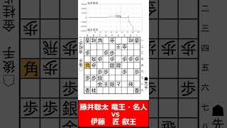 【1分棋譜並べ】先手藤井聡太 竜王・名人 vs 後手伊藤　匠 叡王#shorts