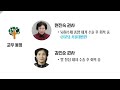 쉼과회복 주일예배 라이브 2024.12.29 2부