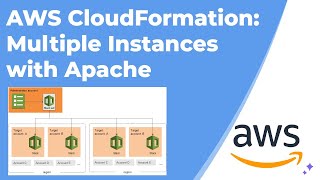 AWS CloudFormation: Multiple Instances with Apache