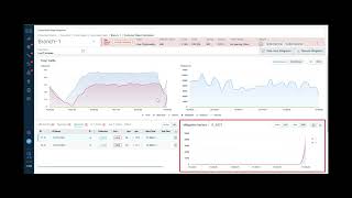 Cisco DDoS Edge Protection - Quick Overview