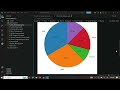 Create Stunning Pie Charts in Python 🐍 | Matplotlib Step-by-Step Tutorial