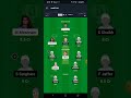 rai w vs mum w dream11 mum w vs rai w dream11 prediction rai w vs mum w dream11 team