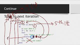 Break and Continue in shell scripting | Break and Continue multiple loops with one statement