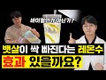 SNS에서 다이어트템으로 소문난 레몬수. 정말 효과가 있는지 팩트체크 해볼게요