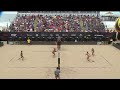 Urango/Fonoimoana Can’t Hold Klineman | 2021 Gold Series Manhattan Beach Open