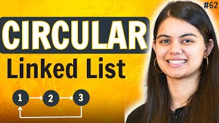 Circular Linked List in Data Structures