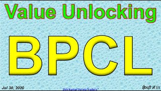 BPCL Share Value unlocking. Indian Share Bazar updates. Bharat Petroleum Corporation Ltd share fall