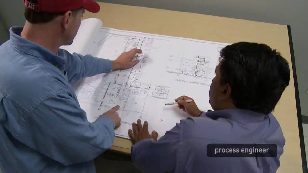 Process Engineer Youtube