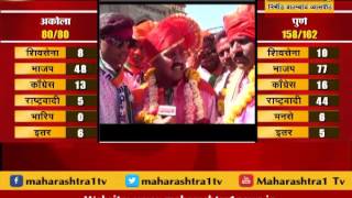 USMANABAD : NCP'S MAHENDRA DHURGUDE WINS ZP ELECTION