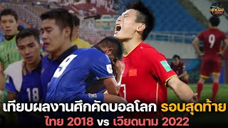 เทียบผลงาน 2 นัดแรก !! ไทย vs เวียดนาม ในศึกฟุตบอลโลกรอบคัดเลือก (รอบสุดท้าย)