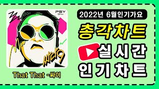 실시간 인기차트 노래모음 2021년 8월 19일 3주차 멜론차트 X, 최신가요, TOP100