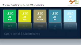 LEED - Introduction