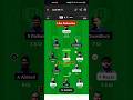 BOL vs RBMS Dream 11 Prediction|BOL vs RBMS Dream 11 Team|BOL vs RBMS Match 50 ECS T10 Italy