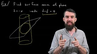 Computing the Surface Area of a surface parametrically // Example 1 // Vector Calculus