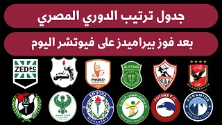 ترتيب الدوري المصري بعد فوز بيراميدز على فيوتشر اليوم الاثنين 6-5-2024💥 نتائج مباريات اليوم