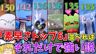 雑に組んでも強い？「素早さトップ6」縛り構築が環境ポケモンまみれになった ～ 急に最強格になった高速アタッカー勢の集結【ポケモンSV】【ボイスロイド+ゆっくり実況】