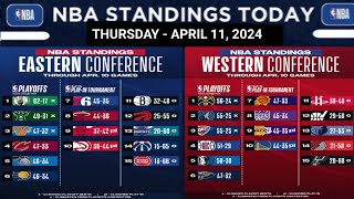 NBA STANDINGS TODAY as of APRIL 11, 2024 | GAME RESULT