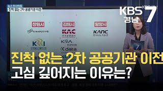 [뉴스 인사이트] 진척 없는 2차 공공기관 이전, 고심 깊어지는 이유는? / KBS  2021.10.20.