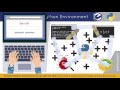 Tiny Tutorial 1: Setting Up Your Python Environment