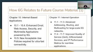 Nicholas Zheng's meeting: 6G Network