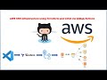 Terraform to create AWS SNS | GitHub Actions