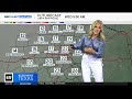 freezing rain dangerous wind chills and possible ice ahead for north texas