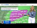 freezing rain dangerous wind chills and possible ice ahead for north texas