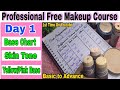 Professional Makeup Class Day1 | Professional Base Chart | Free Online Complete Makeup Course