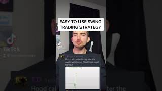 EASY TO USE SWING TRADE STRATEGY