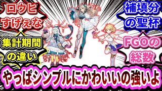 【FGO】「最も多くLv 100にされたサーヴァントランキング2024」という意見に対するマスターたちの反応【反応集】