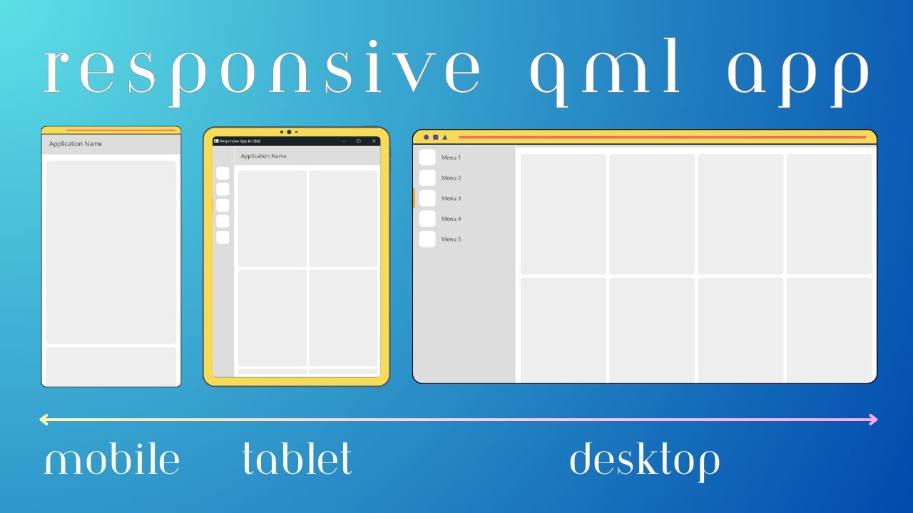 Responsive Layout In Qml Qt Quick Qml Layoutitemproxy Qt6