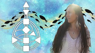 PISCES NEW MOON Human Design ~ THE GATE OF FRIENDSHIP - February 27, 2025