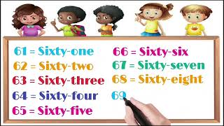 51 to 100 numbers spelling/Number in worlds /Number name 51 to 100