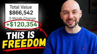 Million Dollar Journey: $866K Net Worth (May 2026, Week 3)