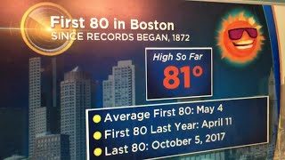 WBZ Weather Update: Some Could Hit 90 On Warm Wednesday