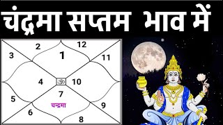 Moon in 7th House ( चंद्रमा सप्तम  भाव में  होने पर )  Moon in 7th  House in Ascendant Chart