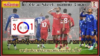 หลังเกม LIV 3:1 LEI \