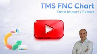 TMS FNC Chart - Data Import / Export