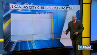 Chiefs announce 53-man roster for 2024 regular season