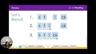 Phonics: Initial Consonant Blends with s -Slide and Blend -1st Grade