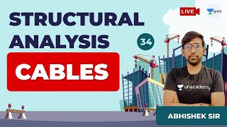 Cables | Lec 34 | Structural Analysis | GATE CE Exam | Abhishek Sir