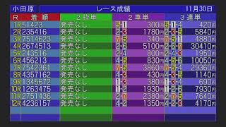 【小田原競輪】【公式】オダワライダーと勝利を摑め！難攻不落の戦国バンク　11/30（火）最終日