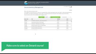CourseLeaf CIM Guide: Overview