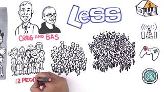 Introduction to LeSS (Large-Scale Scrum) - Shana