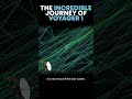 NASA's Voyager 1 Journey Through Space